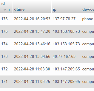 database dtime section