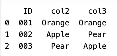 screenshot of table - input