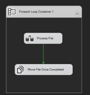 Control Flow