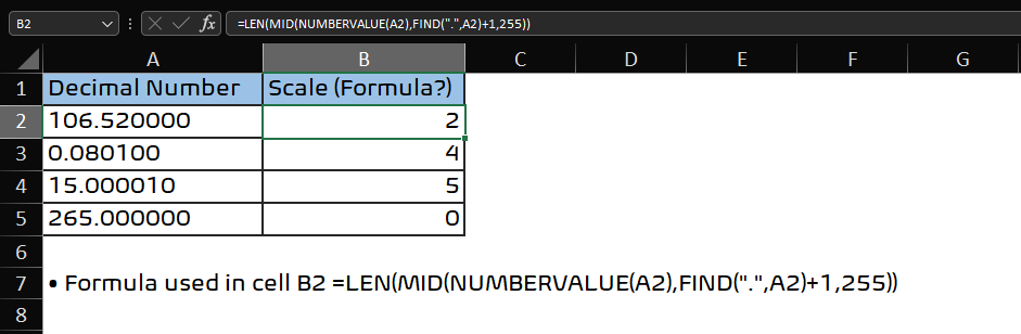 FORMULA_SOLUTION