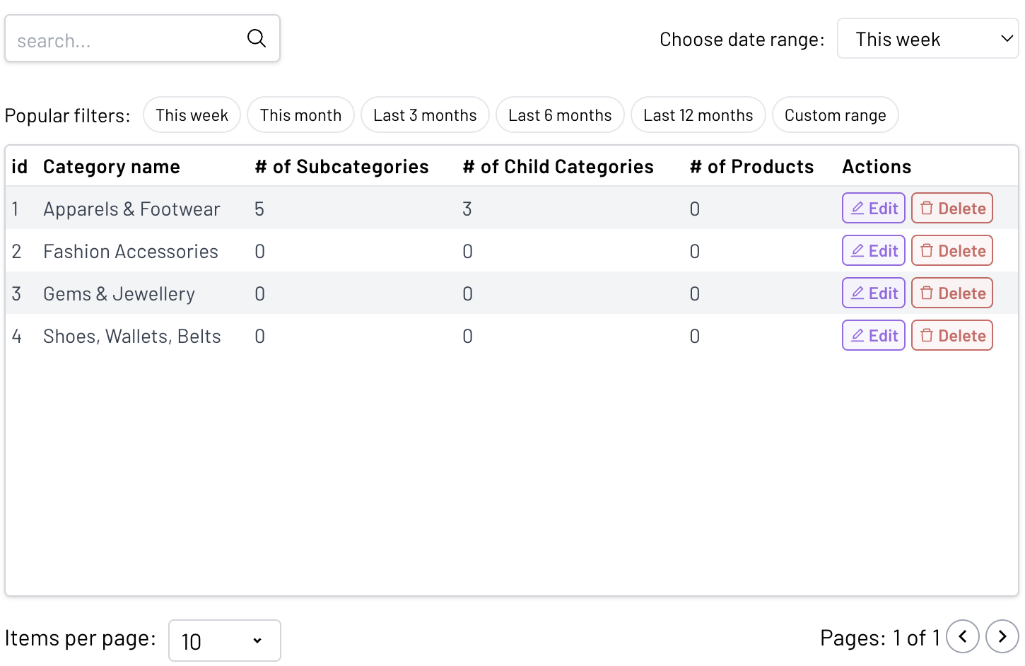 output table