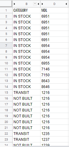 OUTPUT EXPECTED