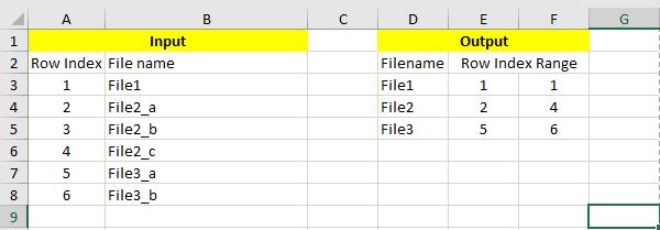 Get unique file names