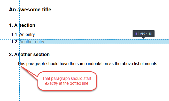 The indentation of the paragraph