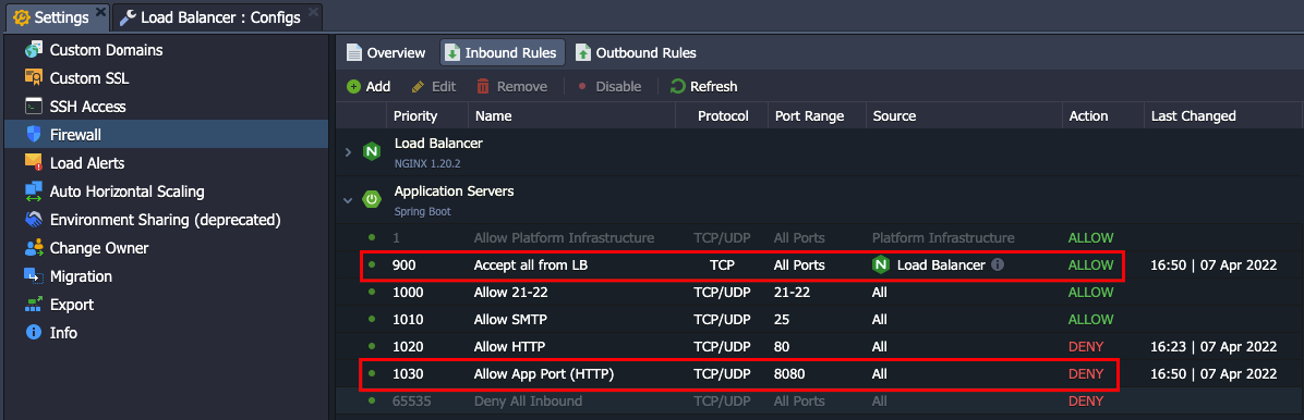 Jelastic dashboard firewall rules screen, showing a Spring Boot node with priority 900 ALLOW for all traffic from Load Balancer source, and priority 1030 Allow App Port (HTTP) port 8080 traffic All sources DENY