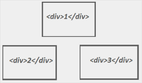 wireframe showing final solution with small screen size