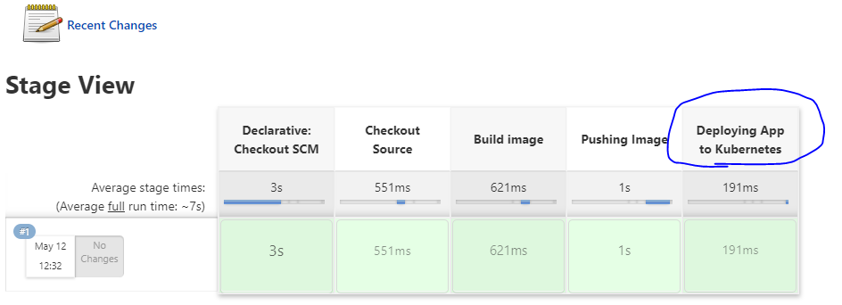 jenkins pipeline status page