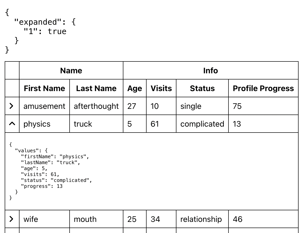 react-table with font-awesome