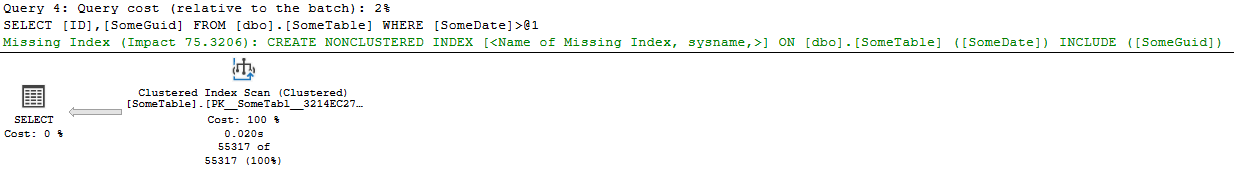 Query Plan showing Index Scan of Clustered Primary Key, and a suggested index, which "coincidentally" we'll be creating.