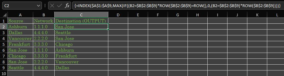 Screenshot illustrating results of proposed formula