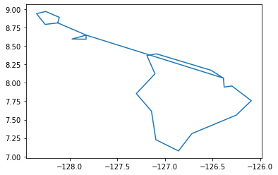 3 polygons attaching lines