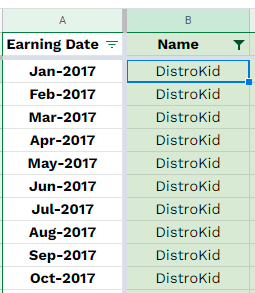 earnings after format