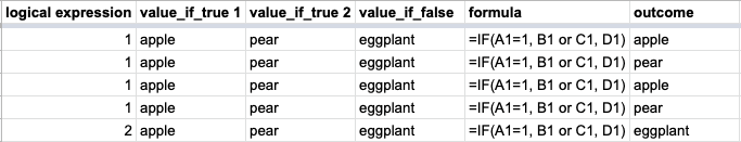 example sheet