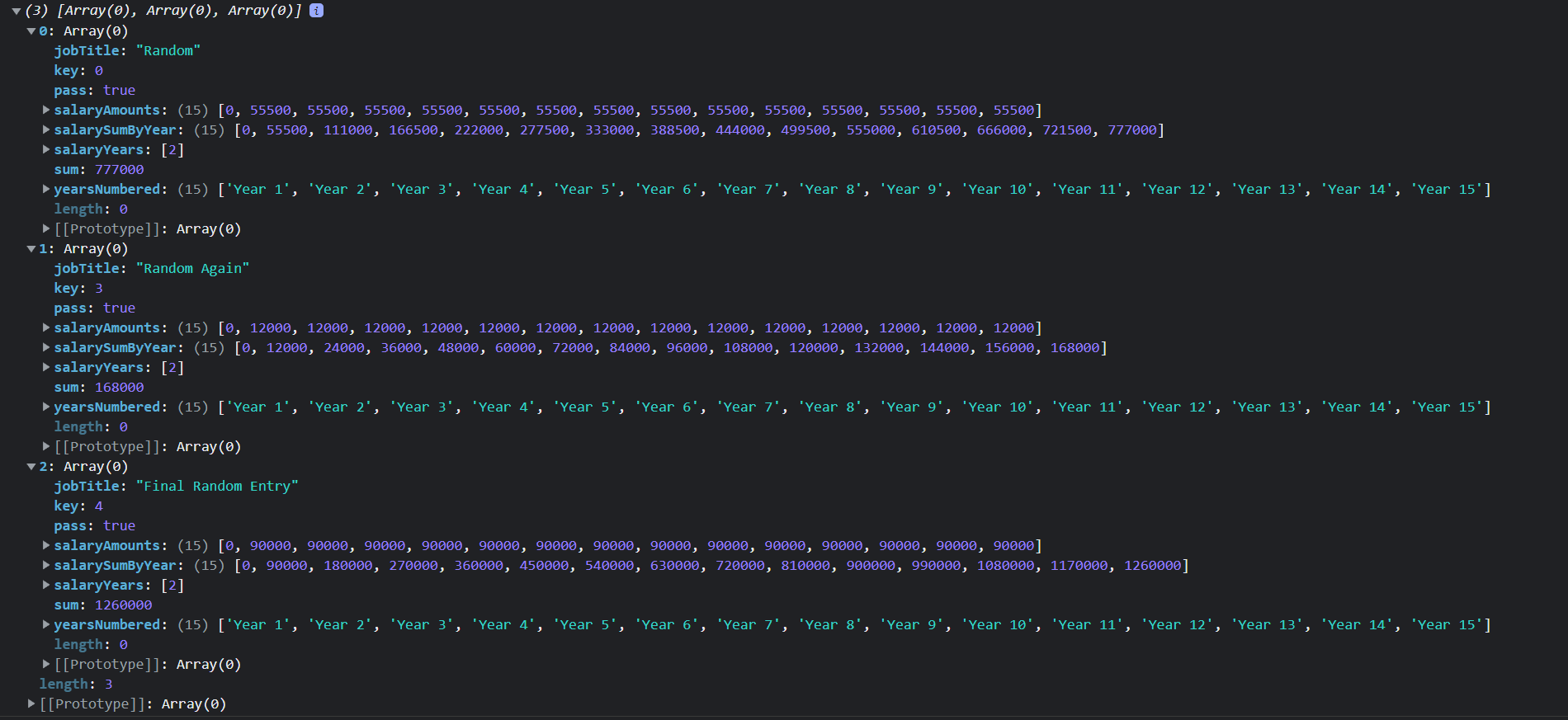 Full array data