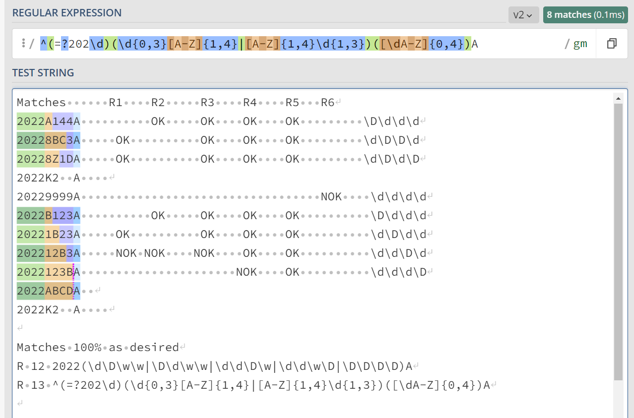 Demo at regex101.com