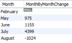 Sample Output