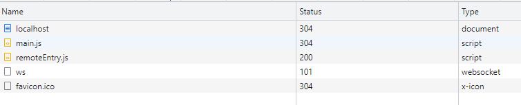 Network log