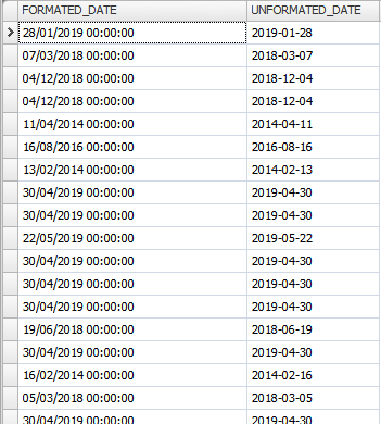 Result from last Sql Command