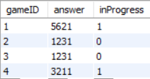 Table to query