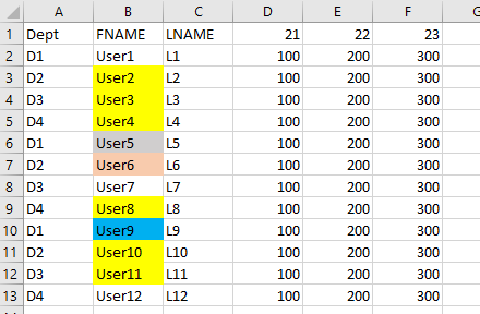 Excel data