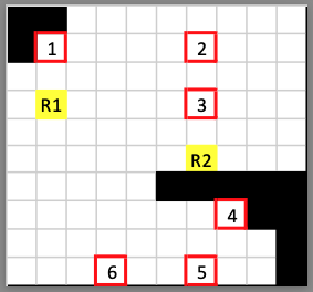 number the dirty nodes