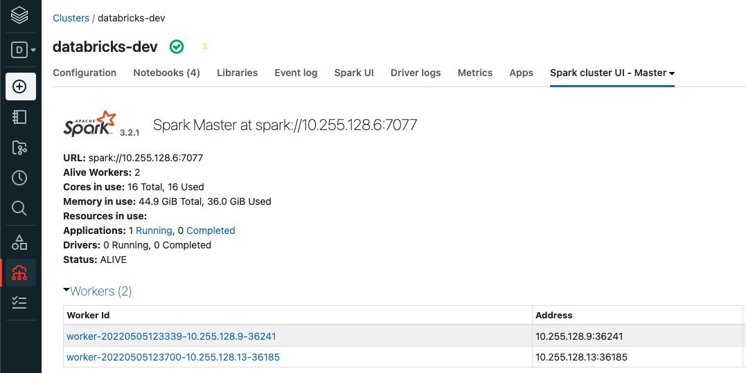 Spark cluster UI - Master