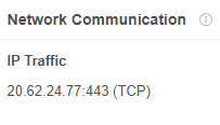 tcp connection