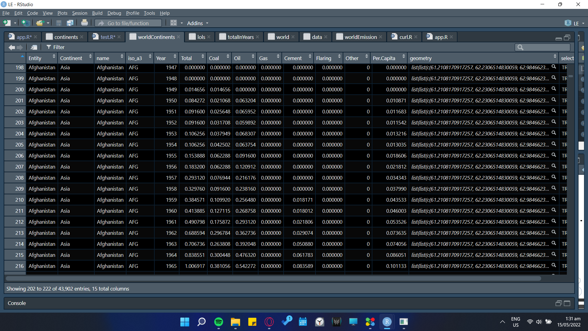 dataframe