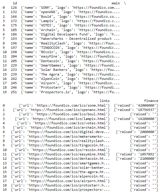 DataFrame