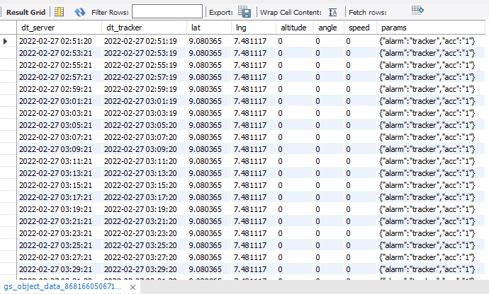 SQL SELECT sample data