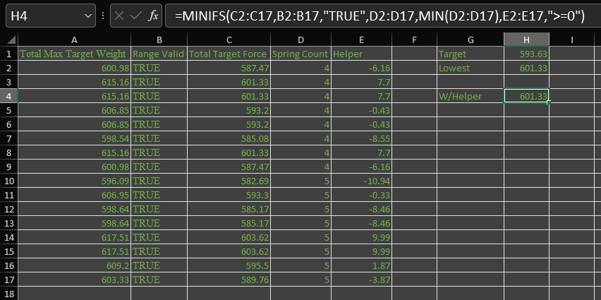 Screenshot illustrating proposed formula