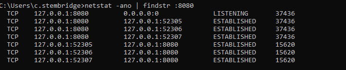 cmd command showing processes ran on port 8080