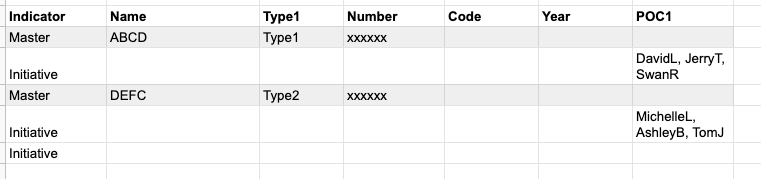 Google Sheet