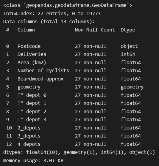 results info