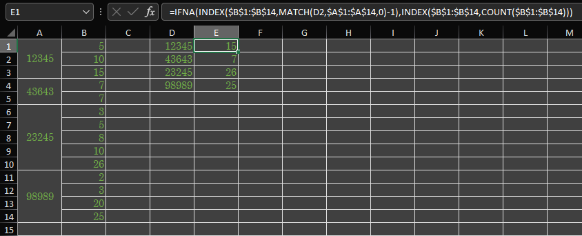 screenshot illustrating proposed formula