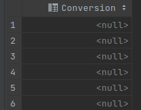 Tables schema