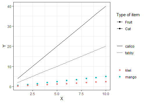 graph2