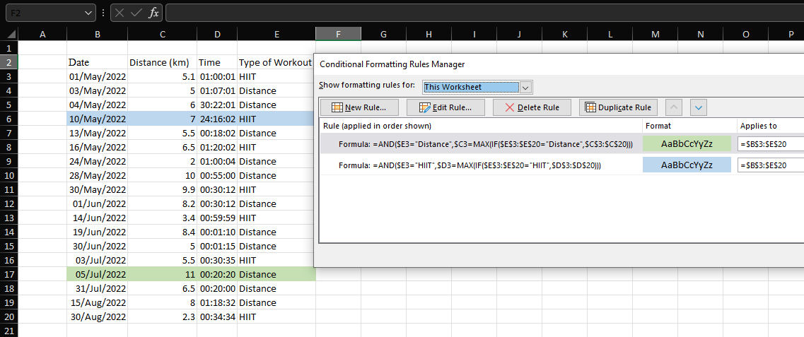 Screenshot illustrating proposed CF formulae