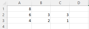 Conditional cell