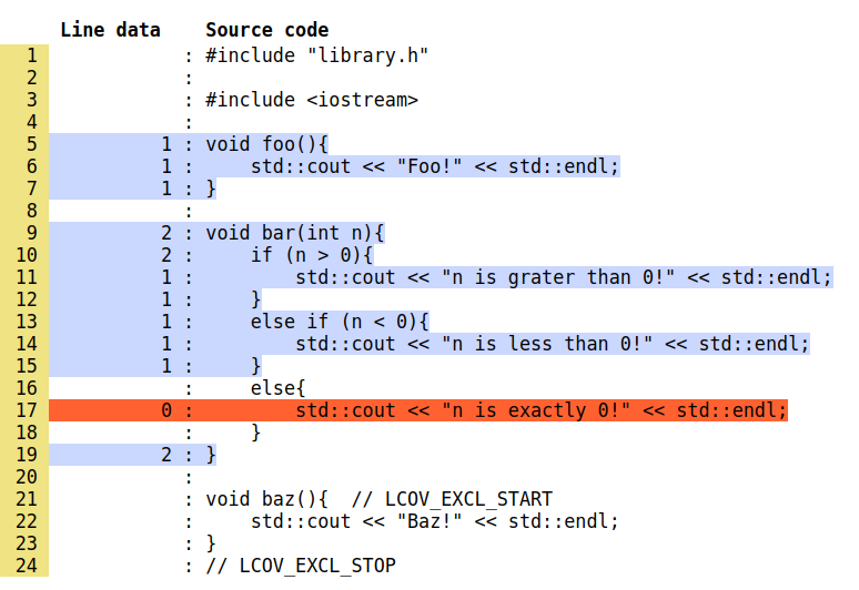 results-clang