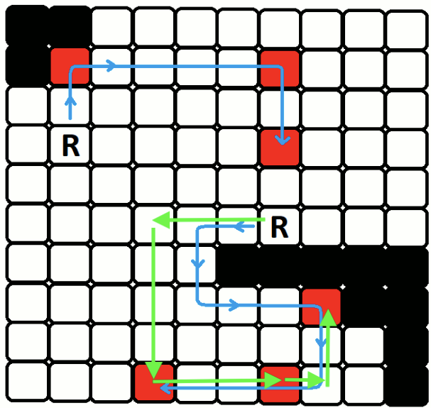 Robot2G differ from question