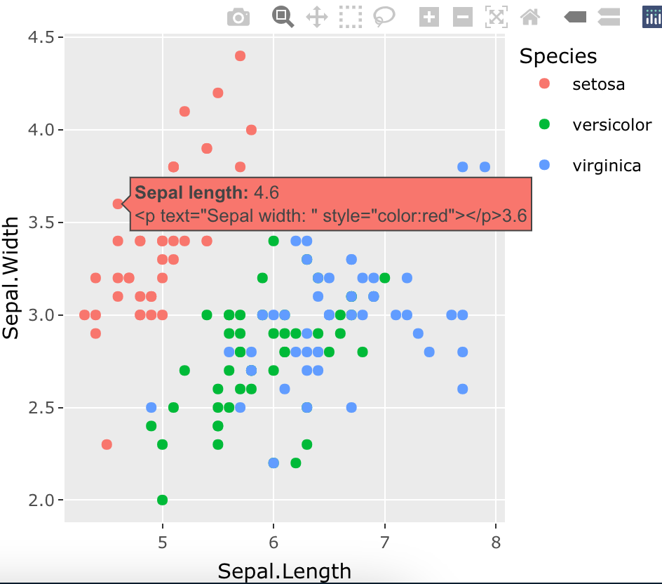 Plot as is from code above