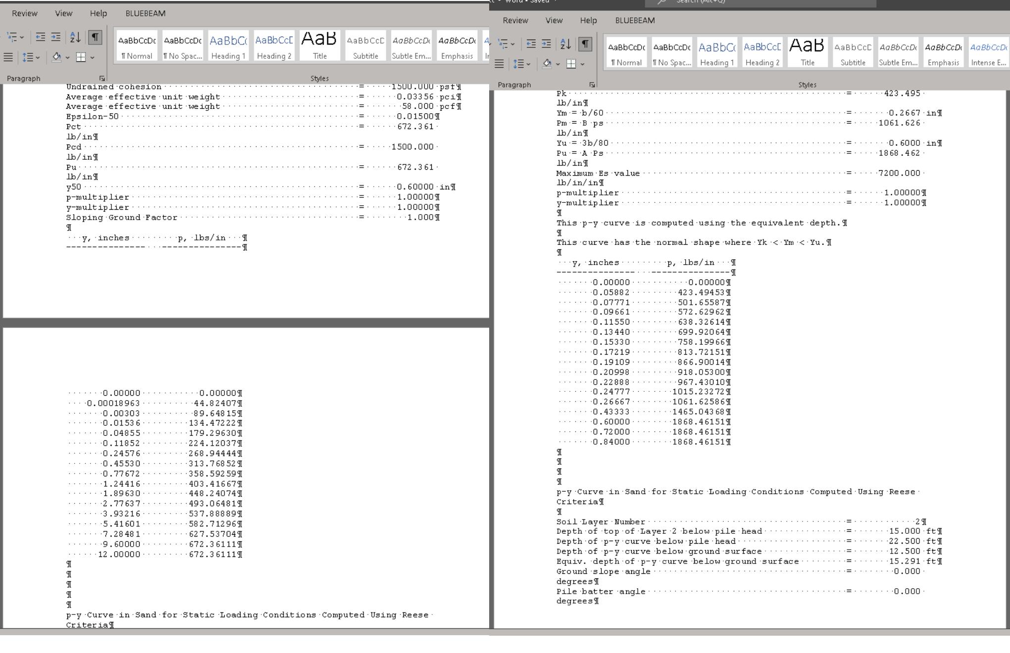 Word Version showing indentation in paragraph mode