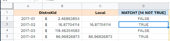 VLOOKUP SHEET1