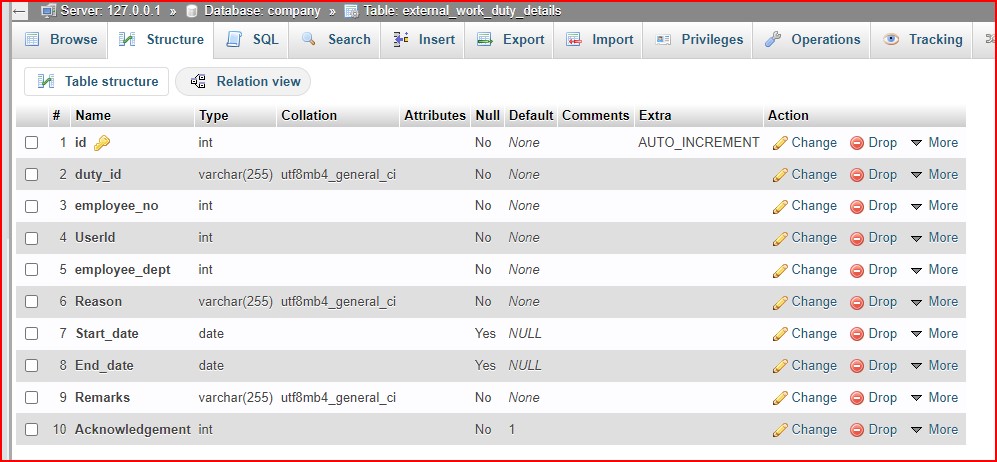 DataGridView