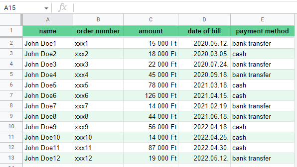 datas