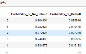 Need to add these two columns to the Sample Input Data