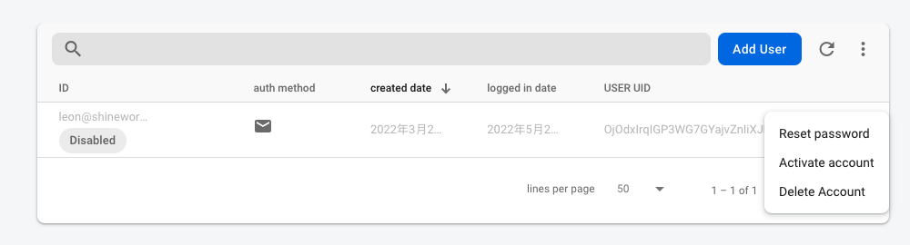 firebase console