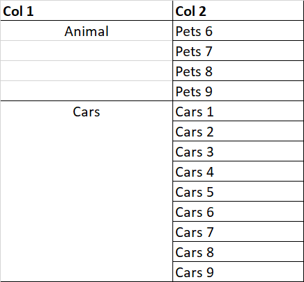 Headers are already fixed, but no the td in first column which as rowspan=9 is also fixed