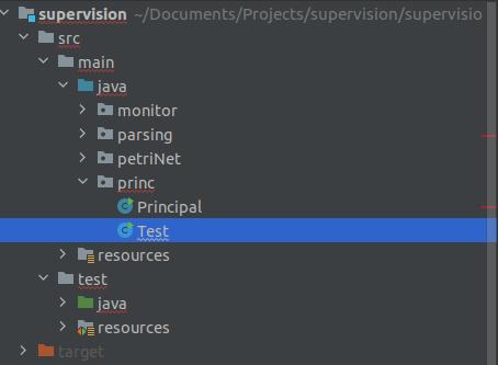 My directory structure